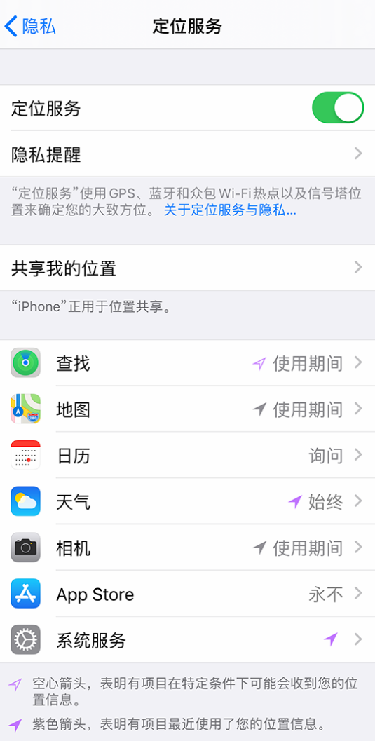 汝南苹果手机维修分享iPhone 状态栏中时间显示为蓝色图标是什么情况 